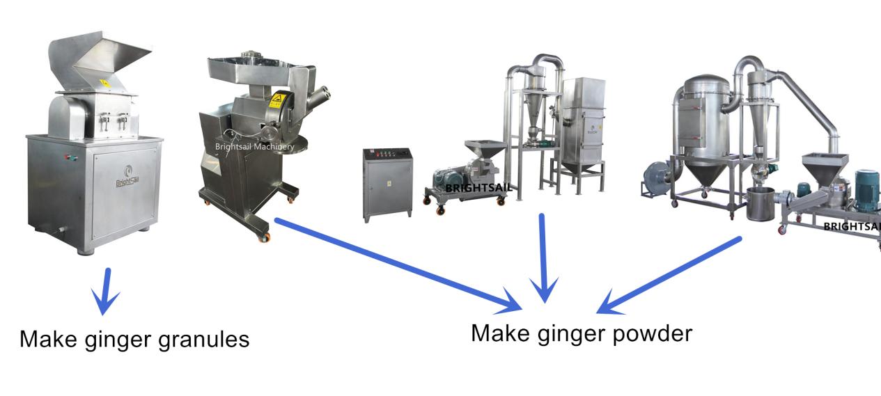 ginger powder grinder machine ginger powder milling machine
