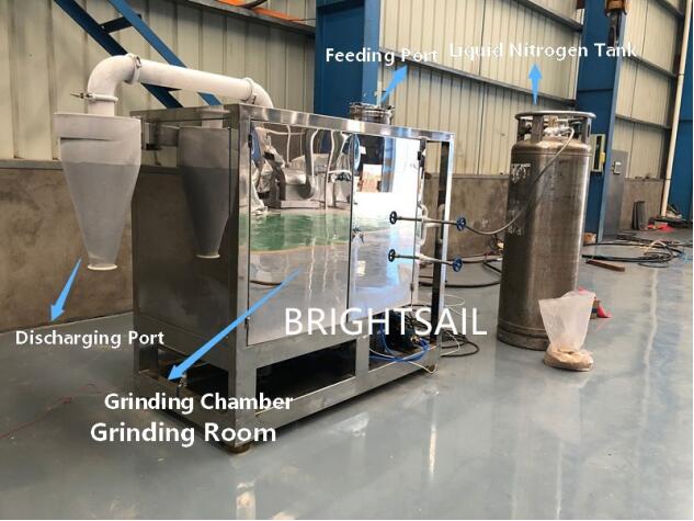 cryogenic grinding mill