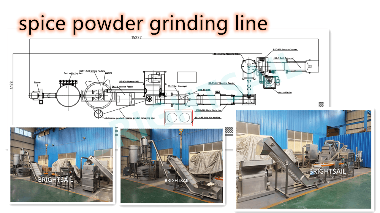 How to plan a spice powder production line?
